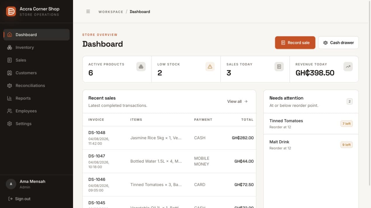 DeepShelf dashboard showing active products, low stock, revenue, and recent sales