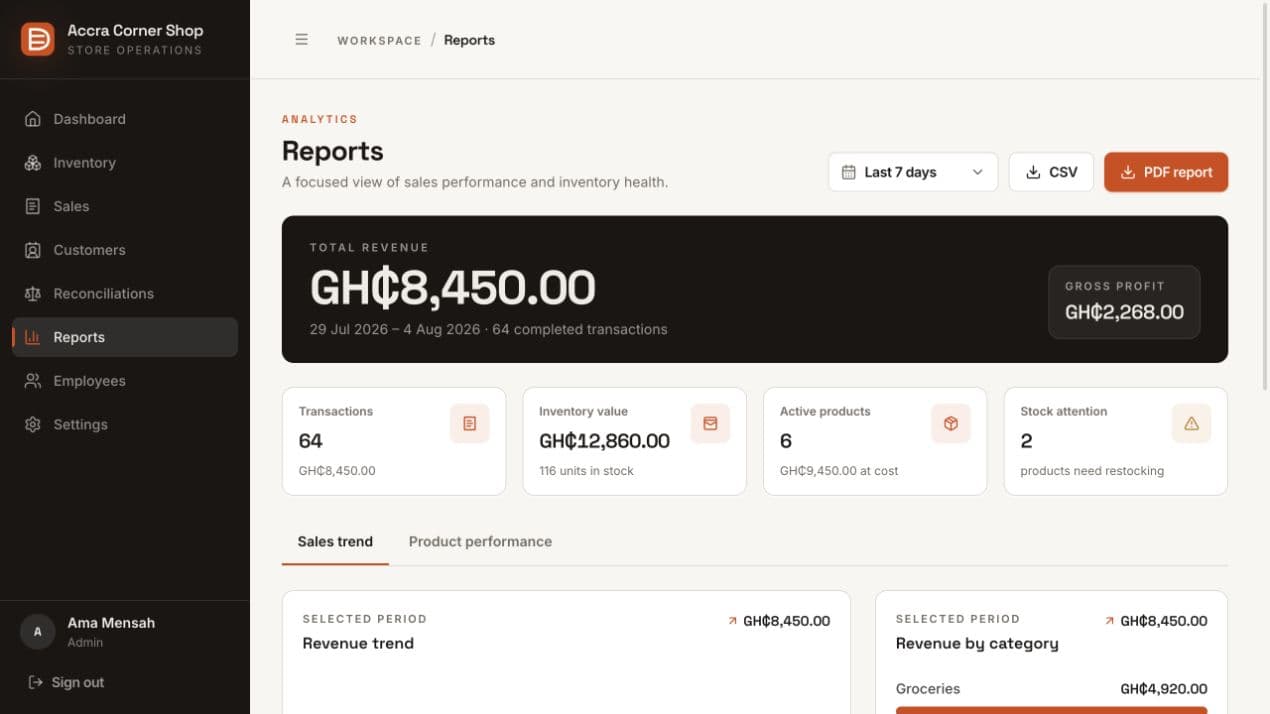 DeepShelf reports screen showing revenue, gross profit, inventory value, and sales charts